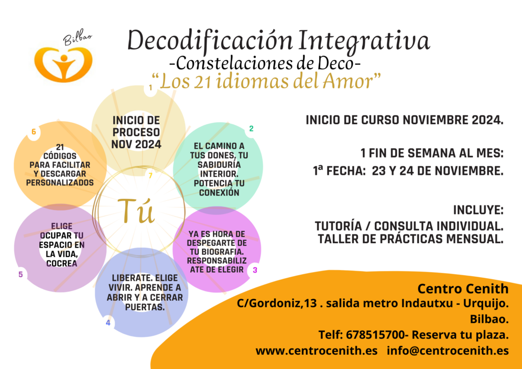 decodificacion integrativa formacion nov 24